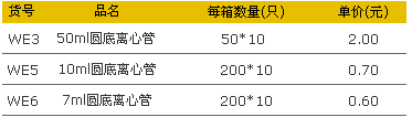 愛(ài)思進(jìn)WE3、WE5、WE6圓底離心管.jpg