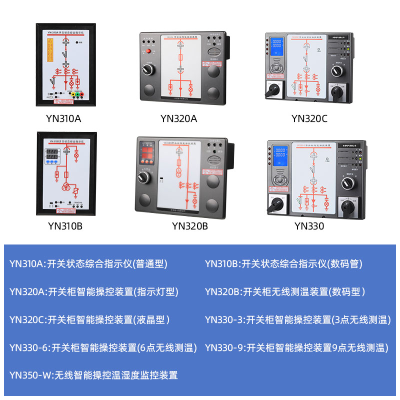 XAFR-CT22開(kāi)關(guān)柜智能操控裝置/用途永諾生產(chǎn)廠***