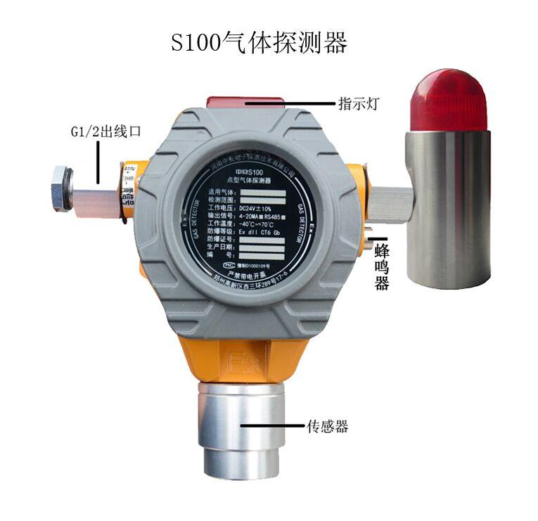 氟利昂泄漏探測(cè)器，氟利昂泄露探測(cè)儀