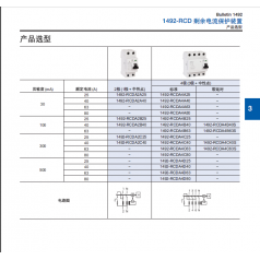 美國A-B 1492全系列接線端子，保護器，斷路器等特價現(xiàn)貨