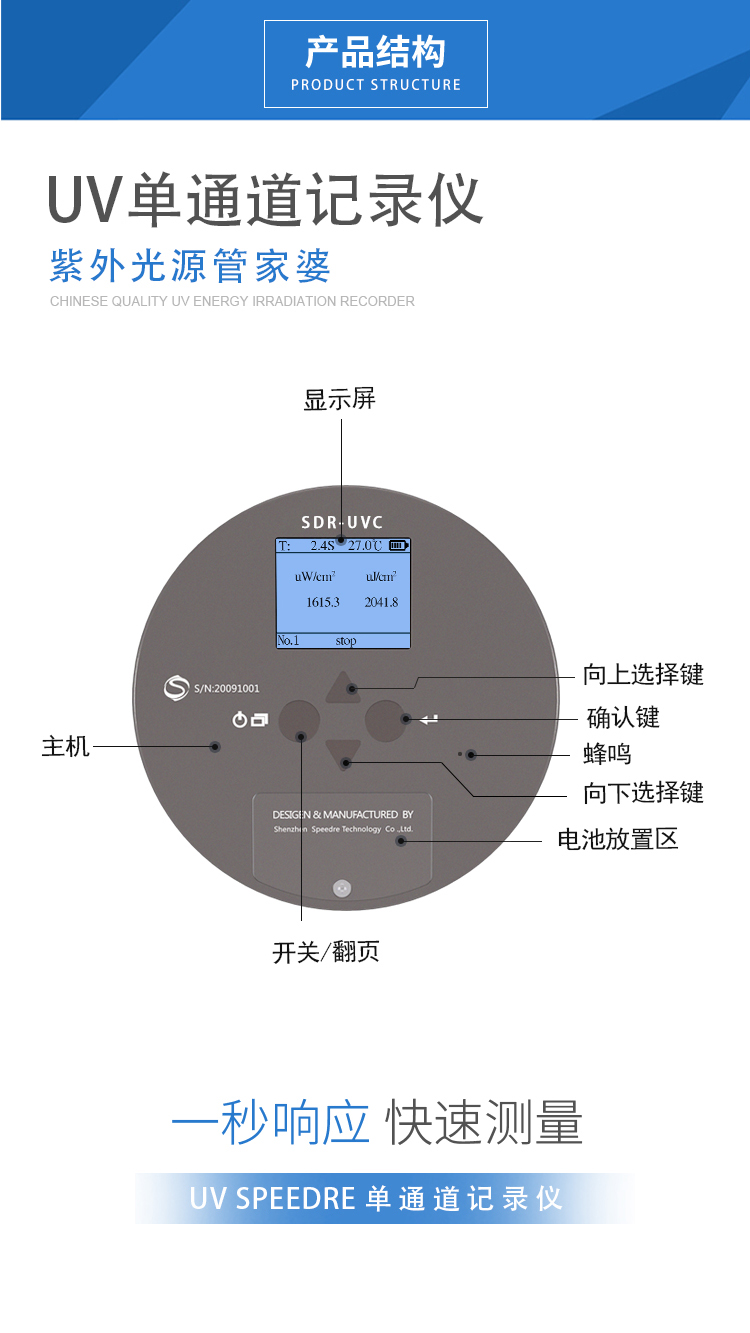 SDR-UVC詳情頁(yè)切片圖中性_03.jpg