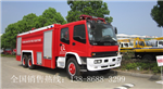 消防車廠家，消防車價格，消防車