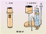 虹吸式雨量計(jì) ，雨量計(jì)