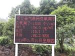 旅游局、林業(yè)局負(fù)氧離子濃度監(jiān)測系統(tǒng)