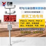 揚(yáng)塵監(jiān)測設(shè)備廠家