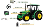 高精度TOPCON自動(dòng)駕駛系統(tǒng)應(yīng)用于農(nóng)業(yè)播種，整地，噴藥